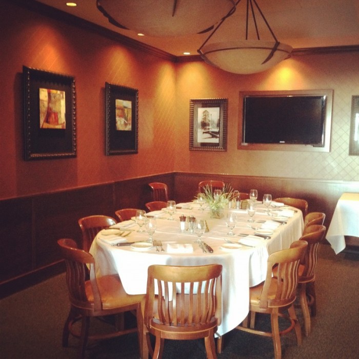 Private gatherings Private gatherings